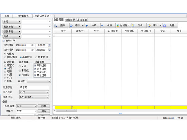 查詢統計
